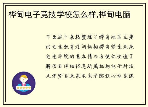 桦甸电子竞技学校怎么样,桦甸电脑